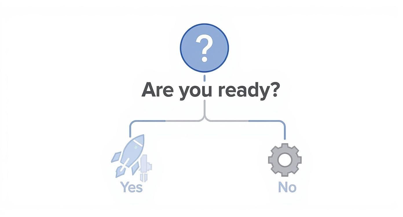Infographic about how can i find investors
