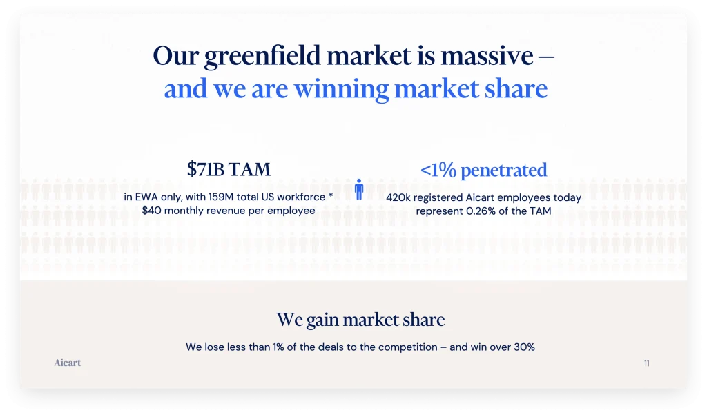 pitch deck slide example